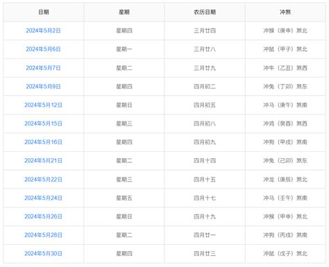 2025 蛇年|明年蛇年，又是“双春年”，这5个生肖要“躲春”！尊重老传统